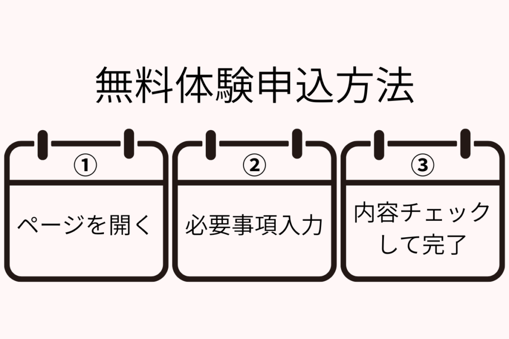 ランカル無料体験申込方法