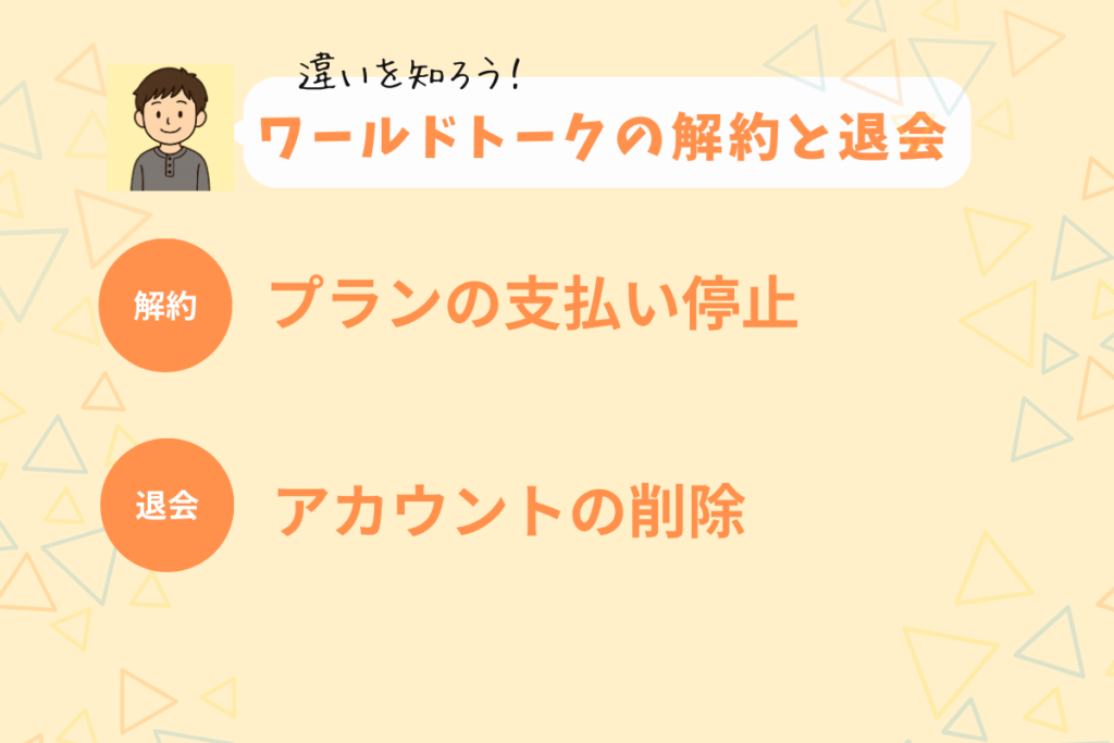 ワールドトークの解約と退会の違い