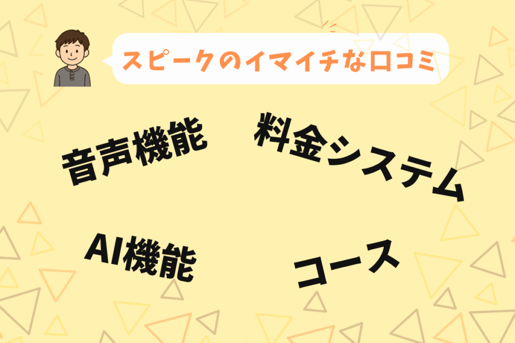 Speakイマイチな口コミ