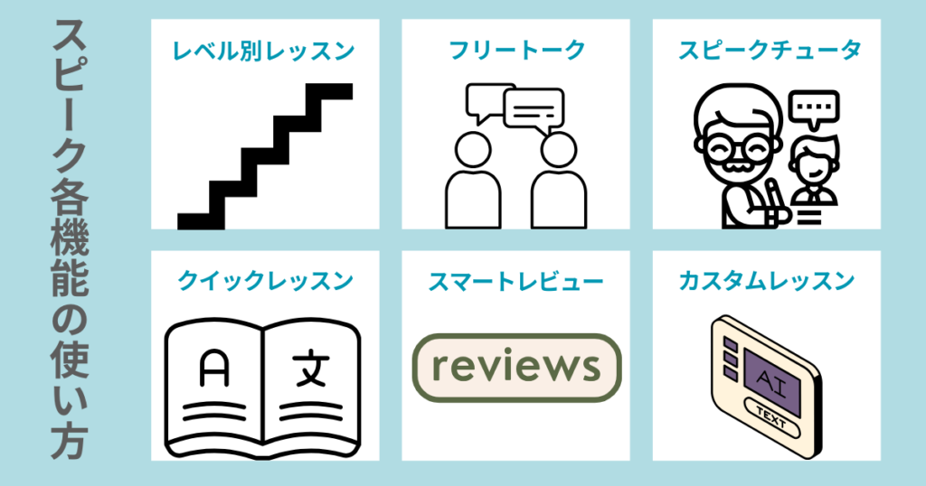 スピーク効果的な使い方
各機能の使い方