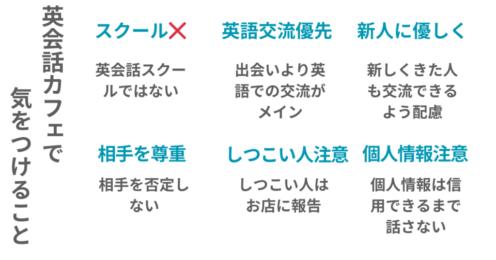 英会話カフェで気をつけること
・英会話スクールではない
・出会いより英語での交流がメイン
・新しくきた人も交流できるよう配慮
・相手を否定しない
・しつこい人はお店に報告
・個人情報は信用できるまで話さない