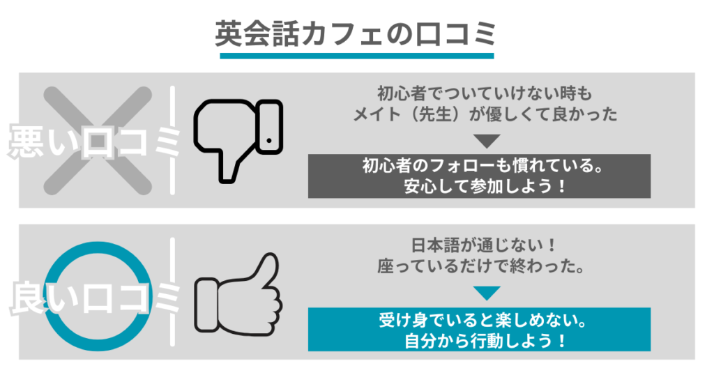 英会話カフェの口コミ
良い口コミ
悪い口コミ