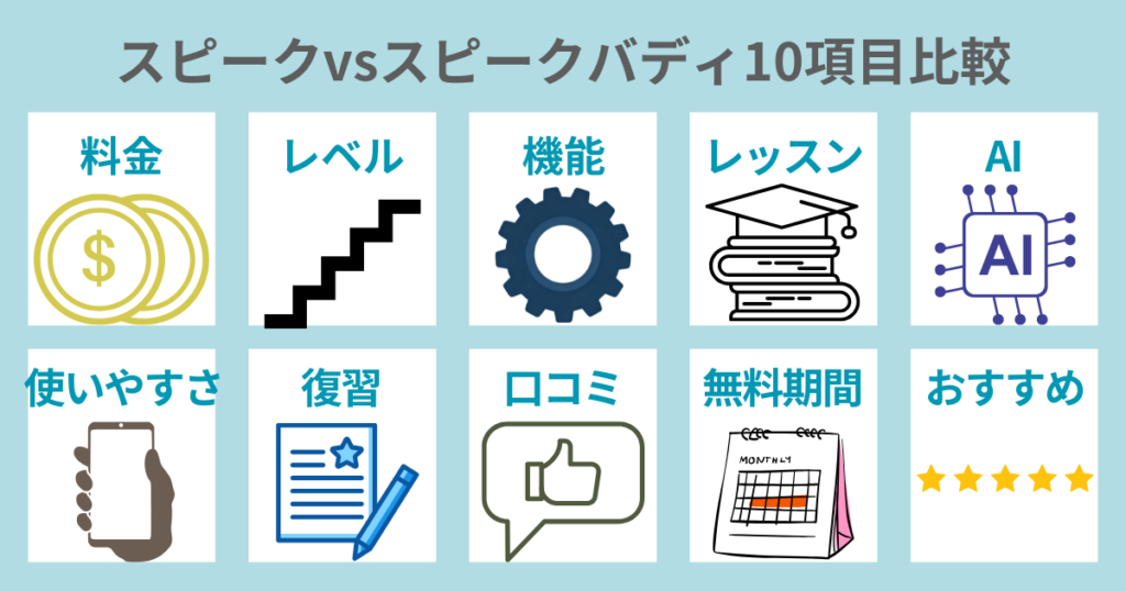 スピークとスピークバディ10項目比較