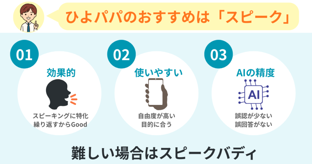 スピークとスピークバディ比較
ひよパパのおすすめは「スピーク」
難しい場合は「スピークバディ」