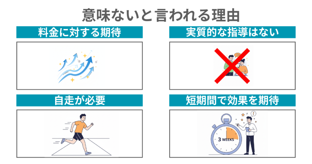 意味ないと言われる理由

料金に対する期待
矢印が上がっているイラスト画像

実質的な指導はない
レッスンしている2人の人物の上にばつ印

自走が必要
一人で走っている男性

短期間で効果を期待
期待している男性と3weeksを記載されたタイマー