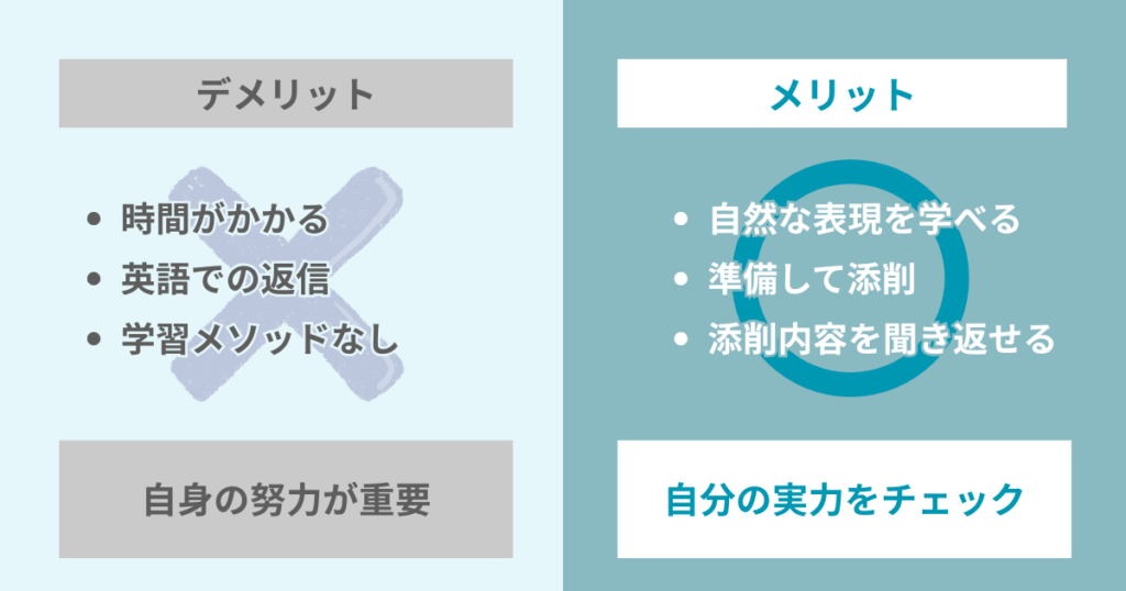 デメリット
・時間がかかる
・英語での返信
・学習メソッドなし
自身の努力が重要

メリット
・自然な表現を学べる
・準備して添削
・添削内容を聞き返せる
自分の実力をチェック