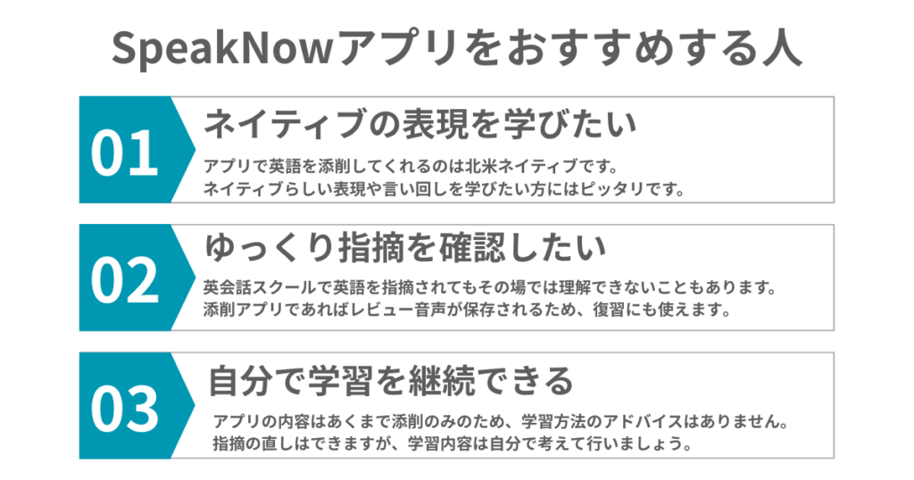 SpeakNowアプリをおすすめする人
01. ネイティブの表現を学びたい
アプリで英語を添削してくれるのは北米ネイティブです。
ネイティブらしい表現や言い回しを学びたい方にはピッタリです。

02. ゆっくり指摘を確認したい
英会話スクールで英語を指摘されてもその場では理解できないこともあります。
添削アプリであればレビュー音声が保存されるため、復習にも使えます。

03. 自分で学習を継続できる
アプリの内容はあくまで添削のみのため、学習方法のアドバイスはありません。
指摘の直しはできますが、学習内容は自分で考えて行いましょう。
