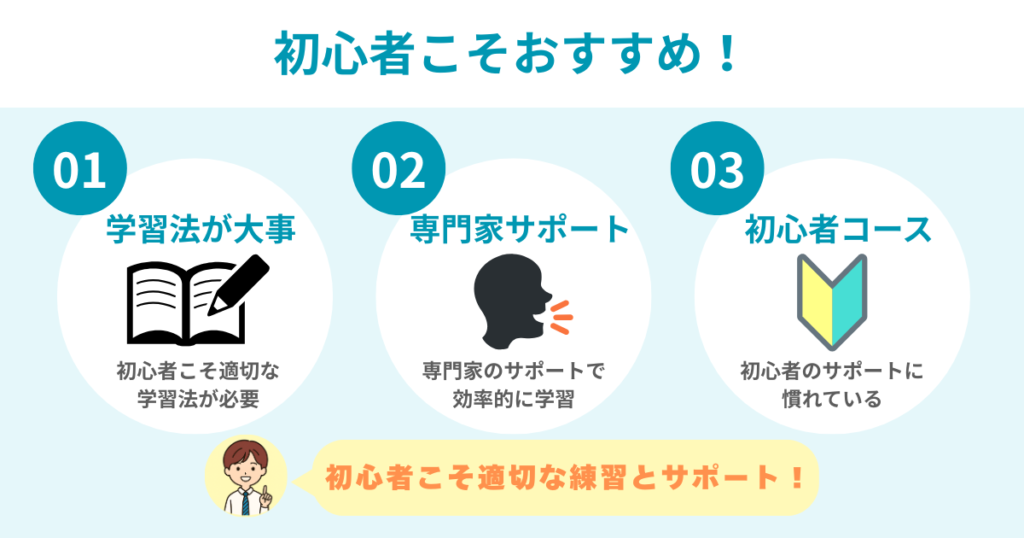 初心者こそおすすめ！
01 学習法が大事
初心者こそ適切な学習法が必要

02 専門家サポート
専門家のサポートで効率的に学習

03 初心者コース
初心者のサポートに慣れている

初心者こそ適切な練習とサポート！