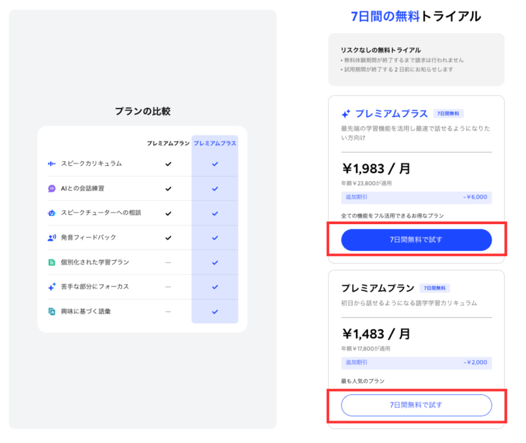 スピーク登録
プランの選択画面
「7日間無料で試す」ボタンに赤枠