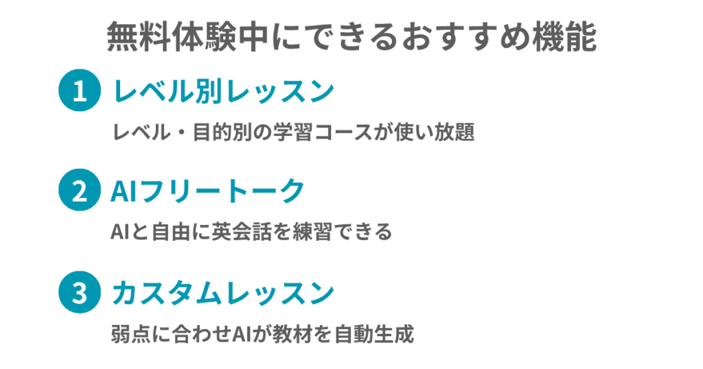 無料体験中にできるおすすめ機能
①レベル別レッスン
レベル・目的別の学習コースが使い放題
②AIフリートーク
AIと自由に英会話を練習できる
③カスタムレッスン
弱点に合わせAIが教材を自動生成