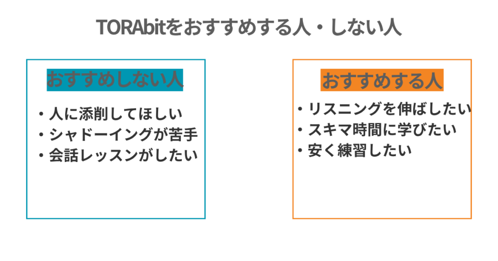 TORAbitをおすすめする人・しない人
おすすめしない人
・人に添削してほしい
・シャドーイングが苦手
・会話レッスンがしたい
おすすめする人
・リスニングを伸ばしたい
・スキマ時間に学びたい
・安く練習したい